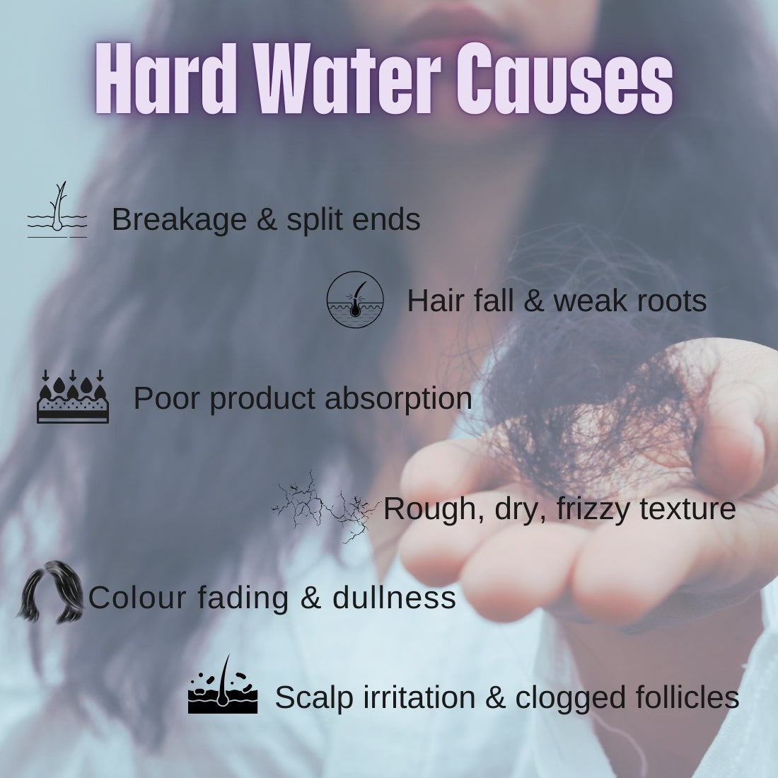 Ezcare Keratress Root Revival Hair Shampoo | Buy1Get1 Free