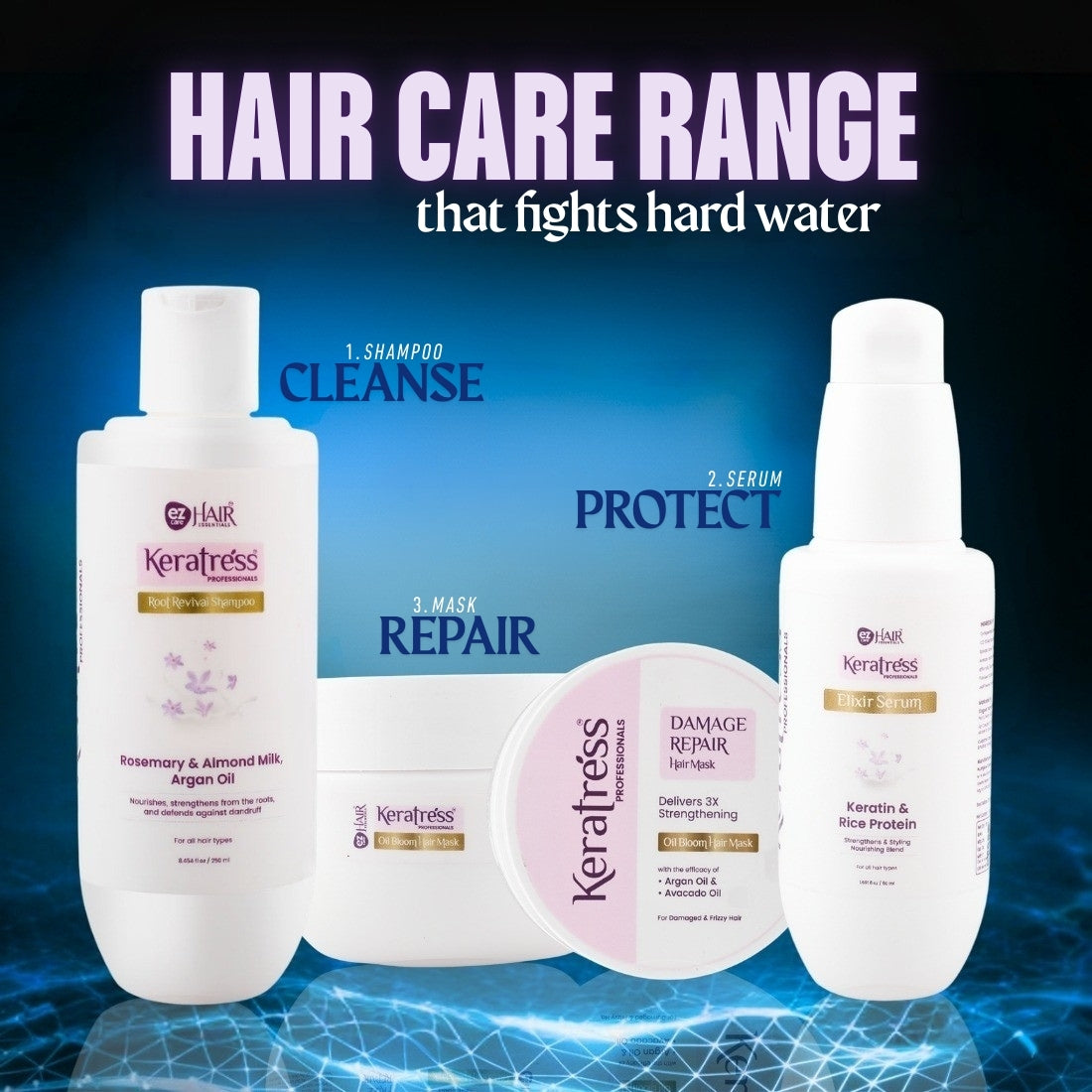 Ezcare Keratress Root Revival Hair Shampoo | Buy1Get1 Free