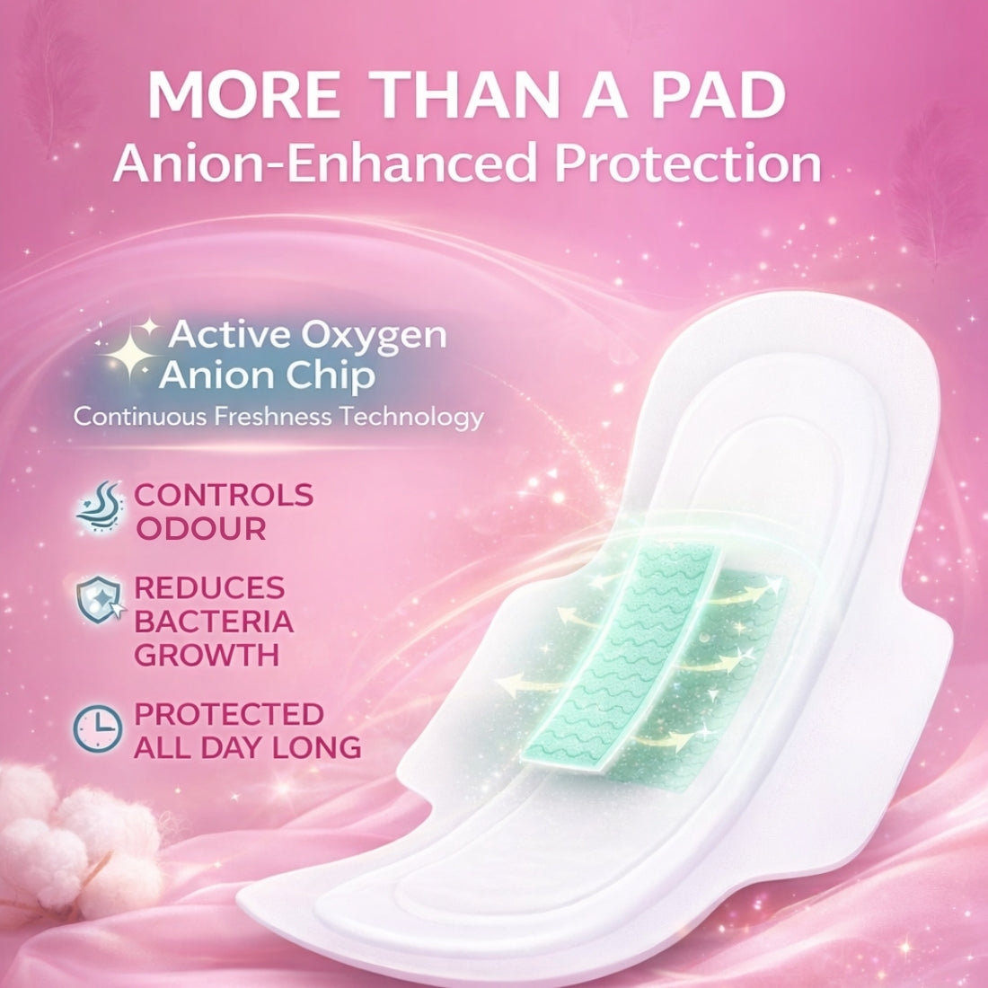 Ezcare Women Essential Sanitary Napkins With Active Oxygen Anion Chip - XL (280mm) | Buy1Get1 Free