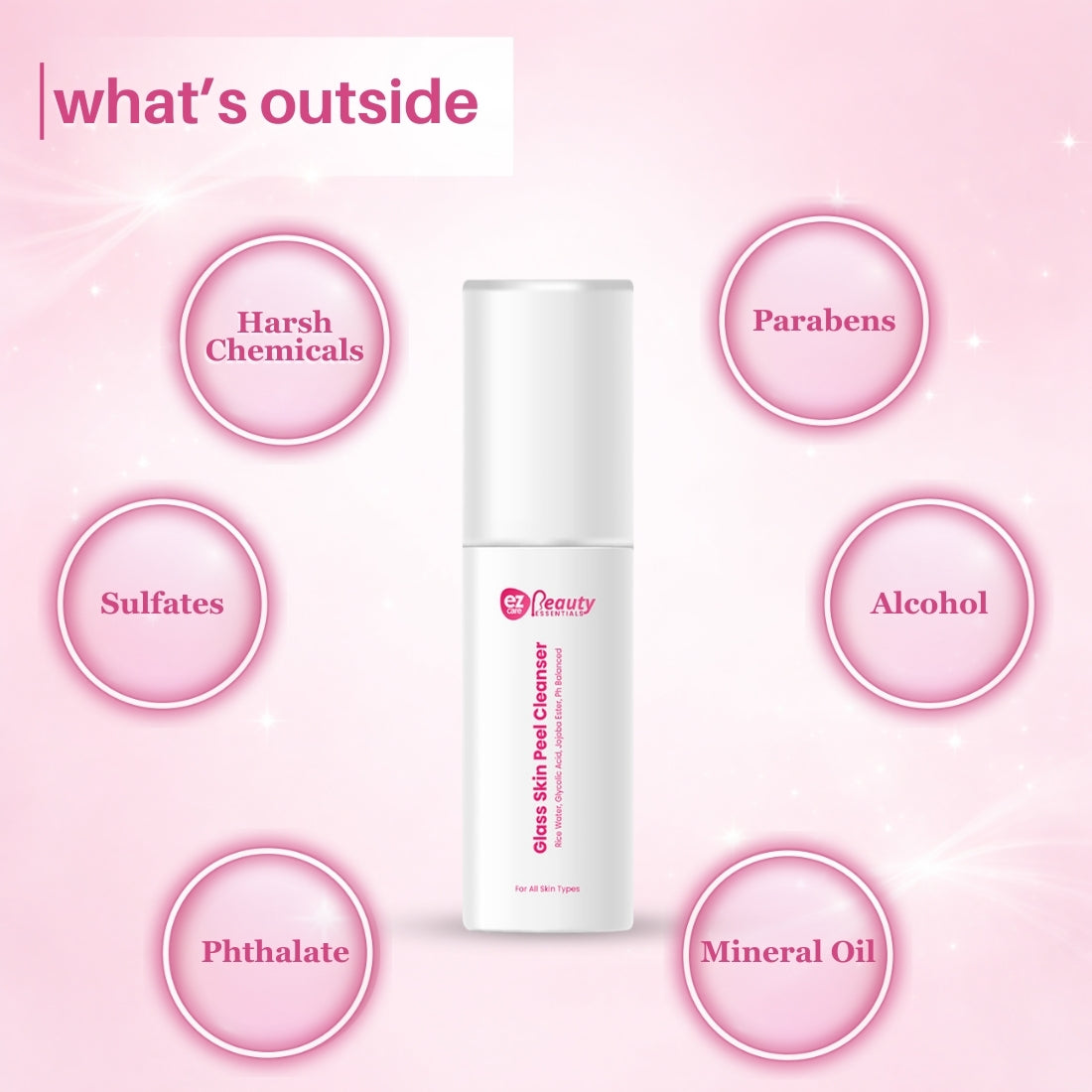 Microbiome‑Friendly Glass Skin Gentle Peel Cleanser - Unisex | Buy1Get1 Free