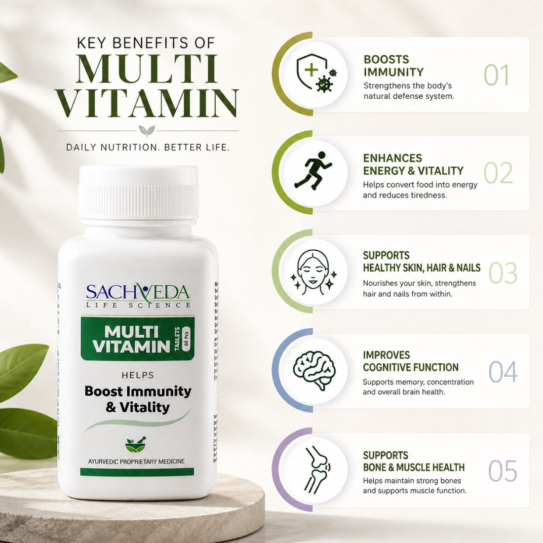 Sachveda Multivitamin Tablets | Daily Nutrition for Every Age | Buy1Get1 Free