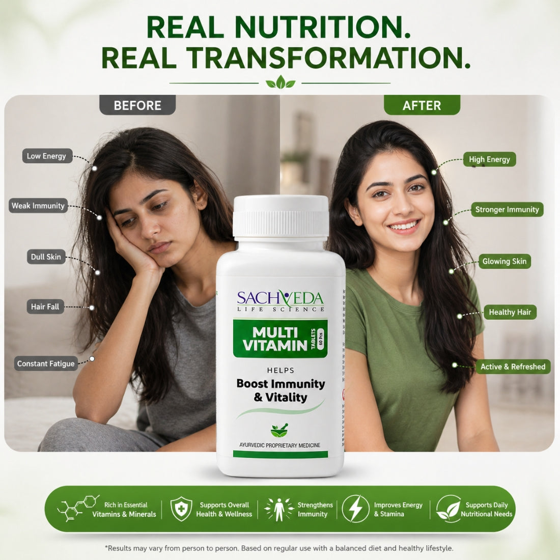 Sachveda Multivitamin Tablets | Daily Nutrition for Every Age | Buy1Get1 Free
