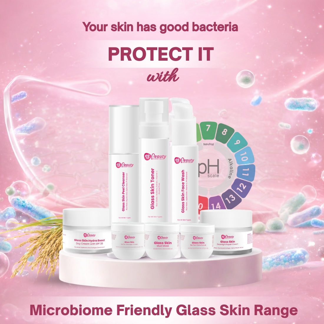 Microbiome Friendly Glass Skin Face wash - Unisex | Buy1Get1 Free