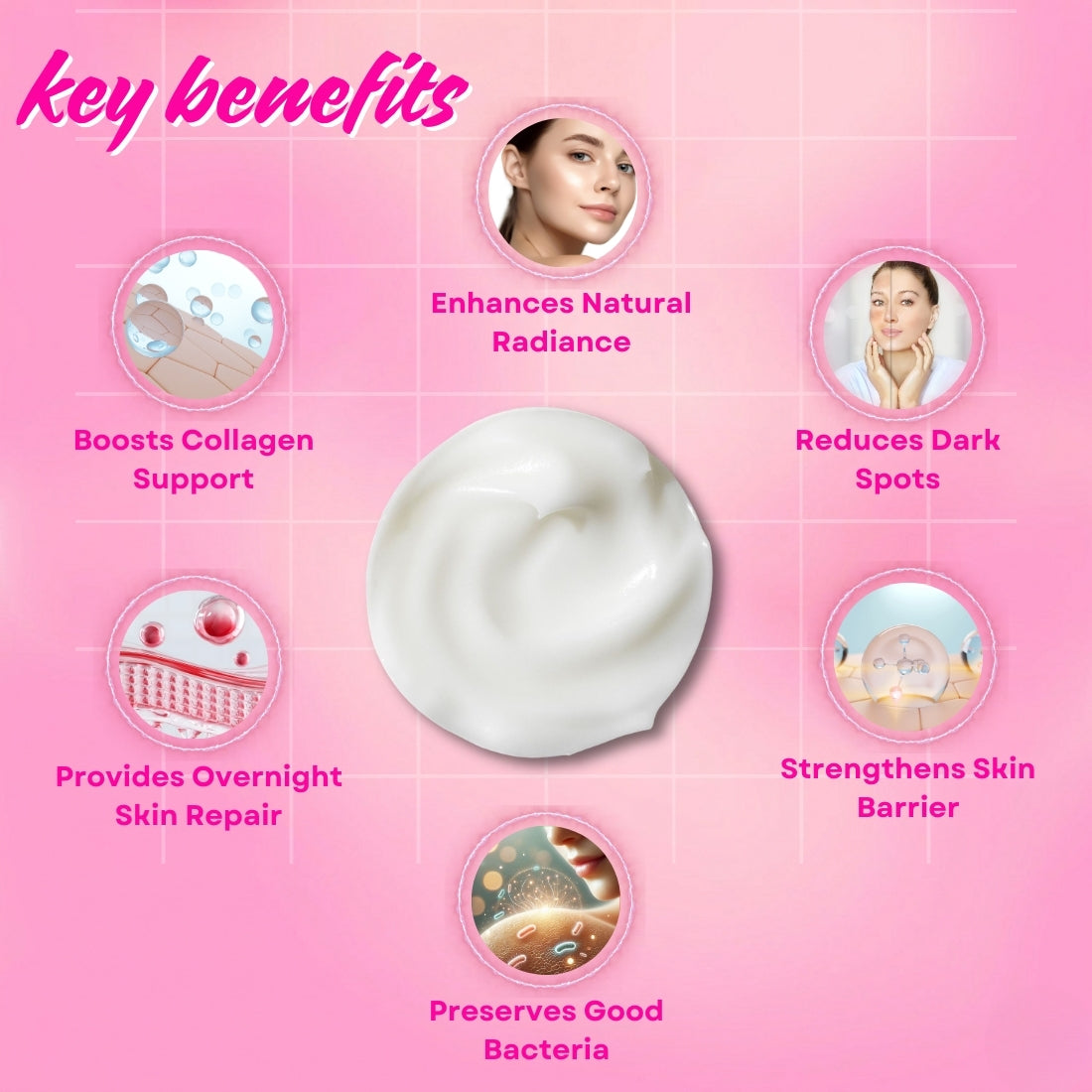 Ezcare Glass Skin Overnight Repair Cream | Buy1Get1 Free