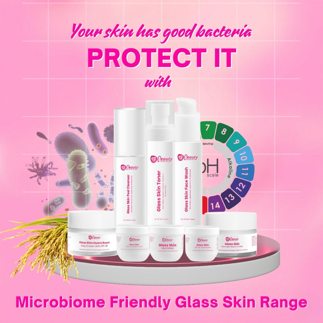 Ezcare Glass Skin Overnight Repair Cream | Buy1Get1 Free