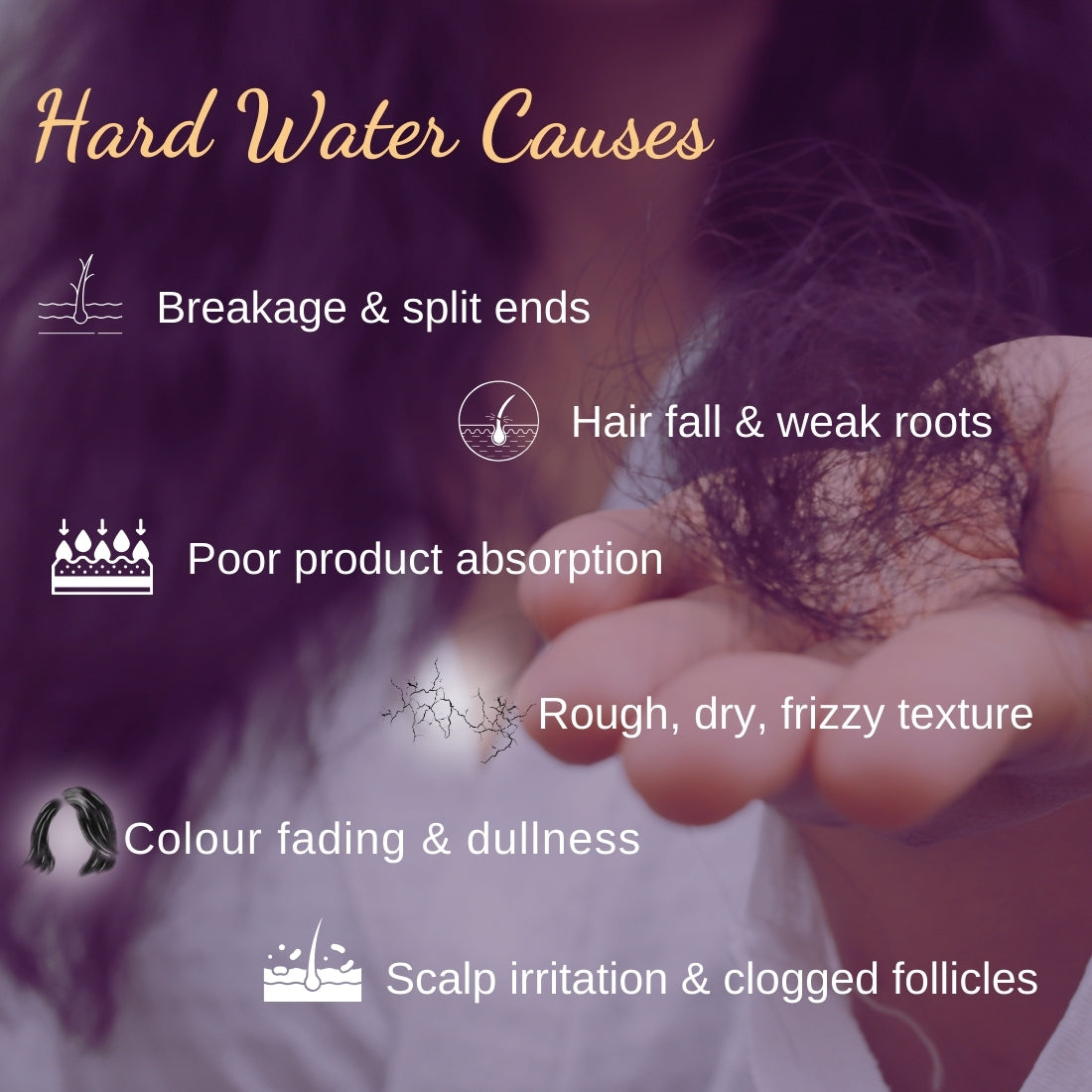 Ezcare Keratress Damage Repair Hair Mask | Buy1Get1 Free