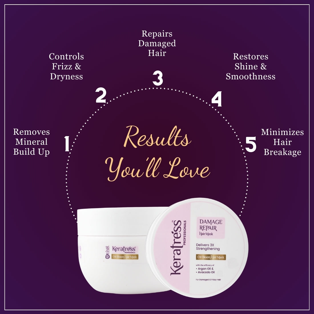 Ezcare Keratress Damage Repair Hair Mask | Buy1Get1 Free